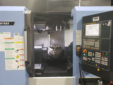 kpi for cnc machining